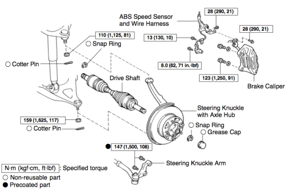 Front Axle (CV) Assembly Replacement - TLC FAQ 2008 ford escape rear wiring diagram along with 2005 